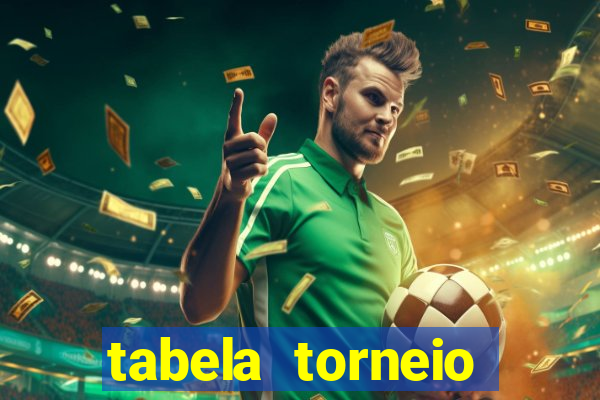 tabela torneio betano argentina